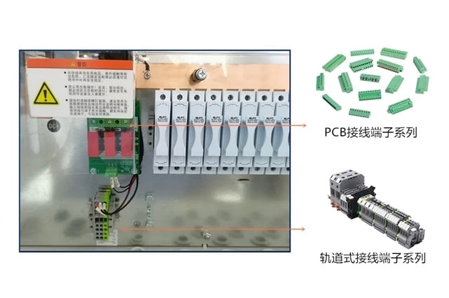 卓能電連接產品在光伏逆變器領域的應用
